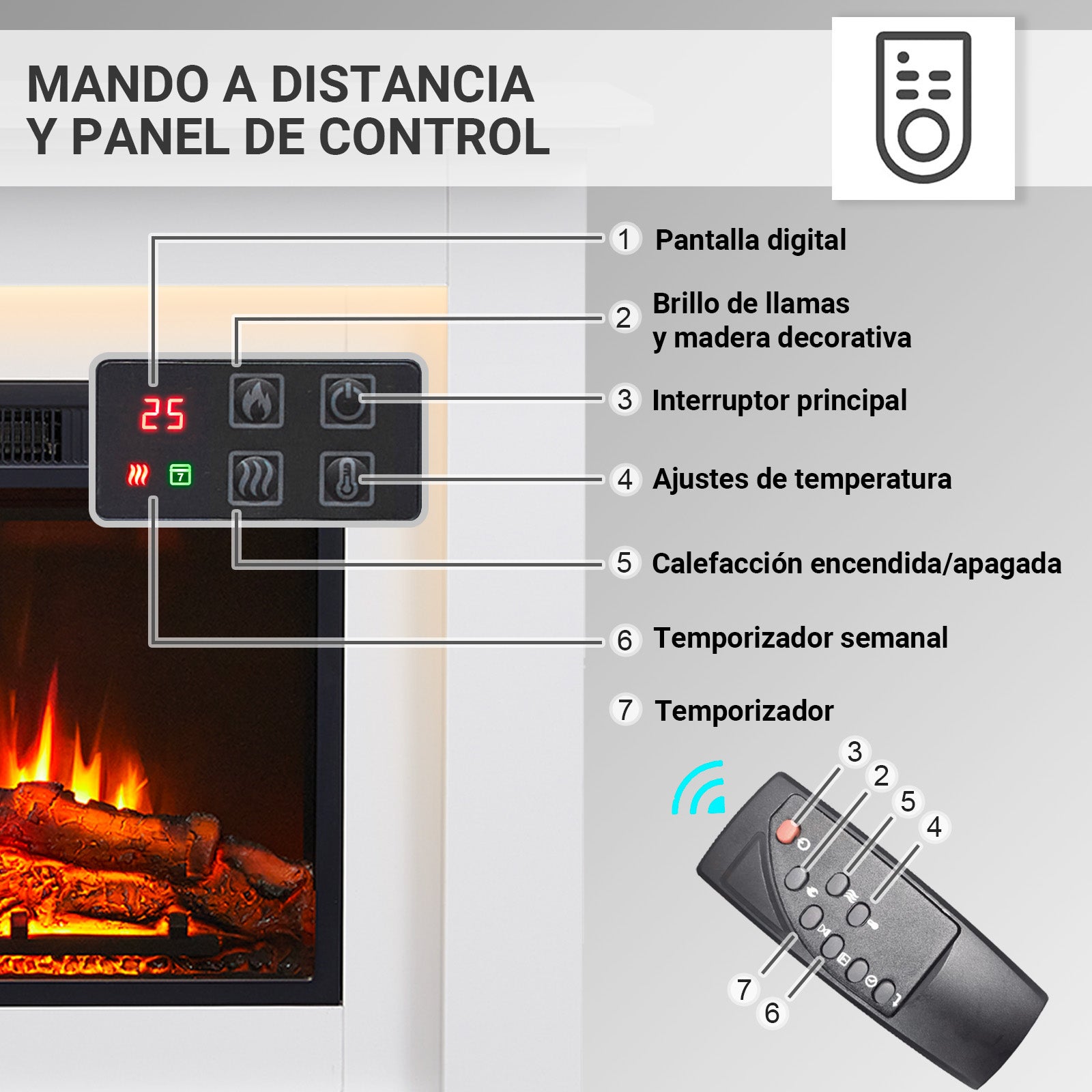 Chimenea eléctrica BALDERIA Finn - Chimenea de pie - Blanco - 5