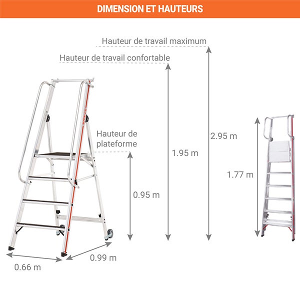 Escabeau grande plateforme 4 marches - Hauteur max de travail 2.95m - 868104 - 2