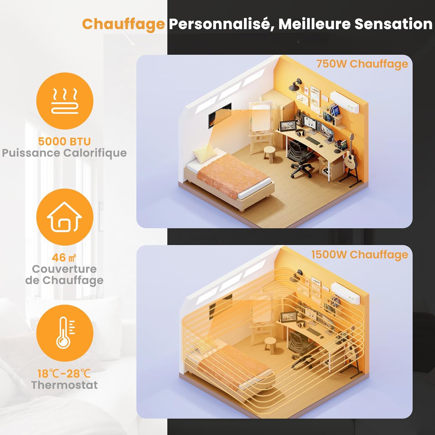 Camino Elettrico da 91,5cm da Incasso a Parete, Caminetto Elettrico da 750W/1500W con Telecomando, Termostato, Protezione da Surriscaldamento, - 8