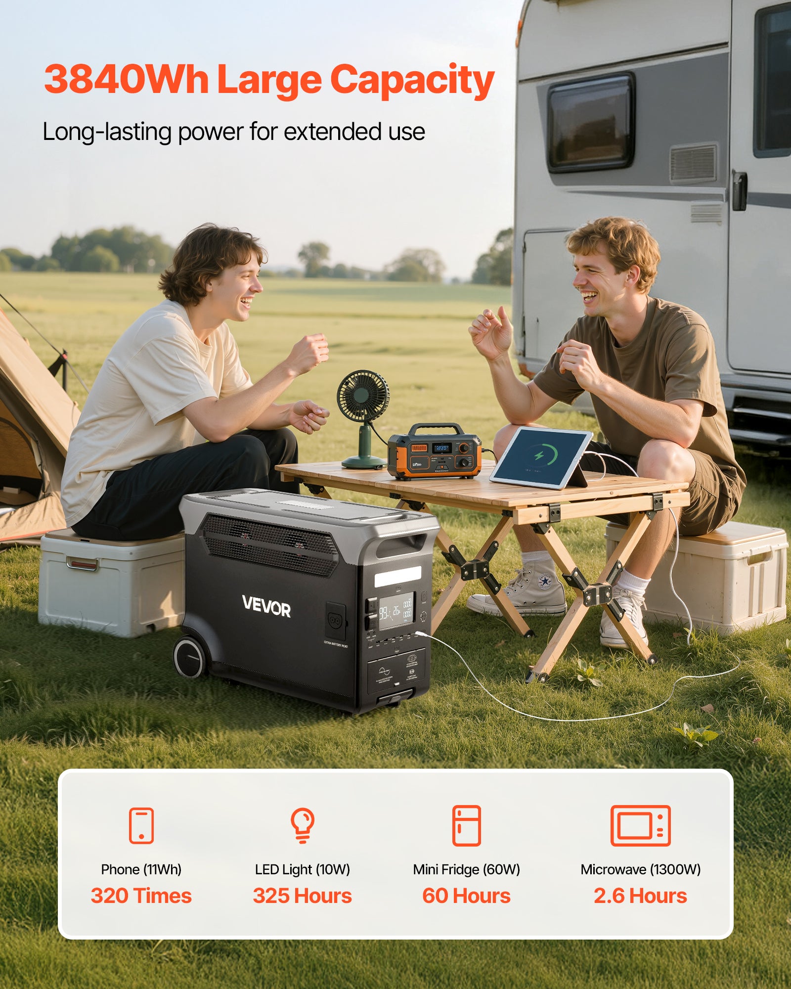 Station Électrique Portable VEVOR, Générateur Solaire 3600 W 3840 Wh avec 10 Sorties, Batterie de Secours LiFePO4 Extensible pour Camping-car - 2