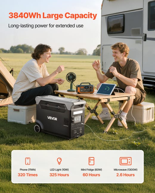 Alimentation portable pour camping-cars et véhicules électriques avec Alimentation portable pour camping-cars et véhicules électriques avec