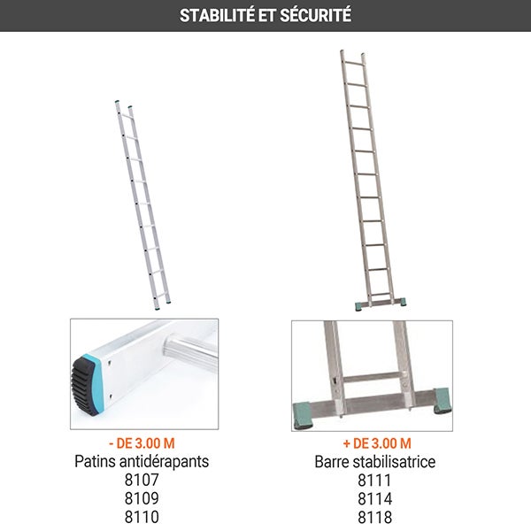 Echelle simple professionnelle 8120 - 5