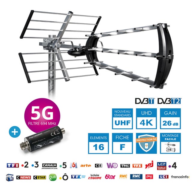 Antenne râteau au meilleur prix Leroy Merlin — free download