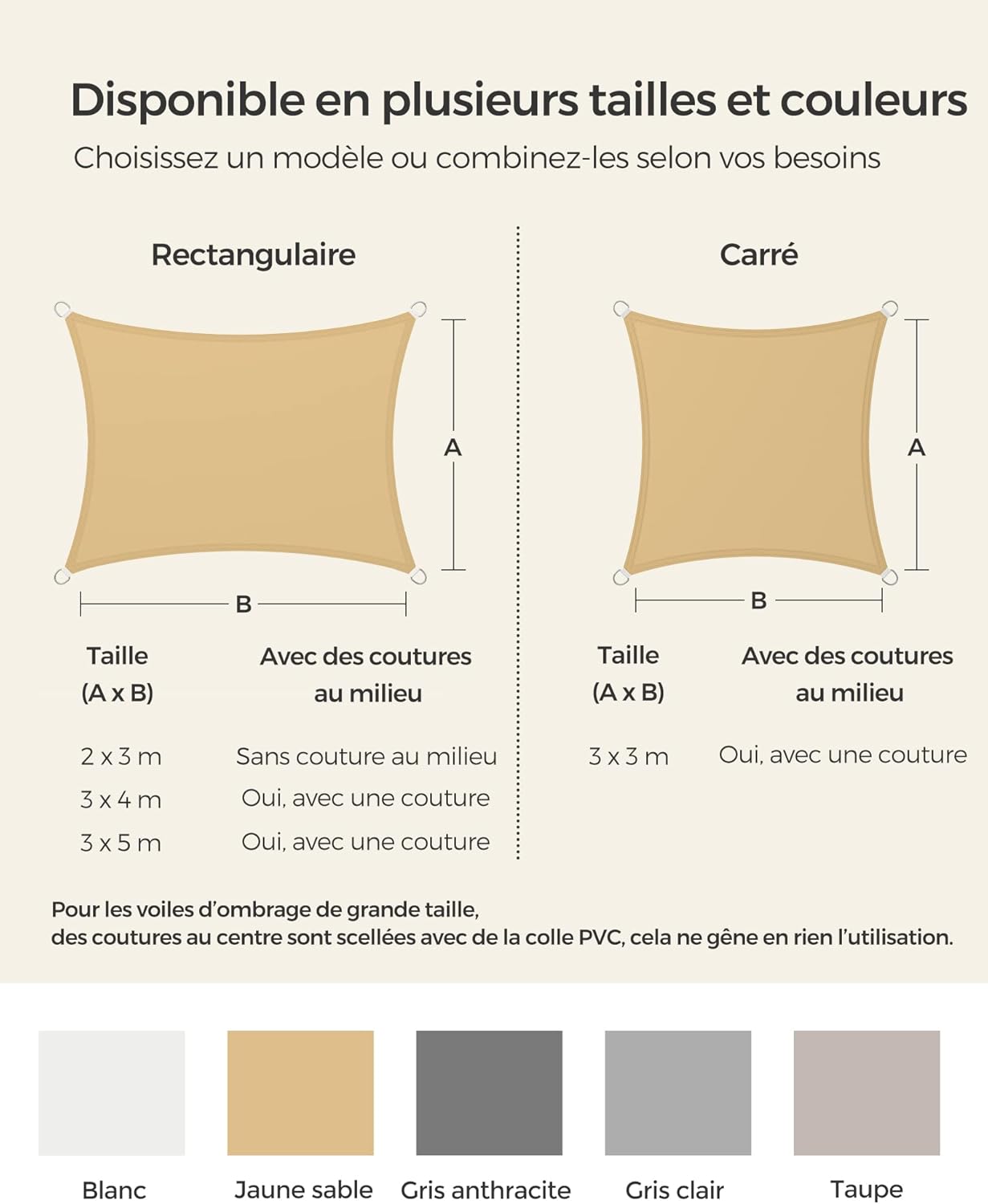 Voile d'Ombrage 3 x 4 m, Hydrofuge Colonne d’Eau de 665 mm, Polyester Anti-déchirure, Protection UV 93%, Terrasse, Jardin, Balcon, Rectangulaire, Cord - 6