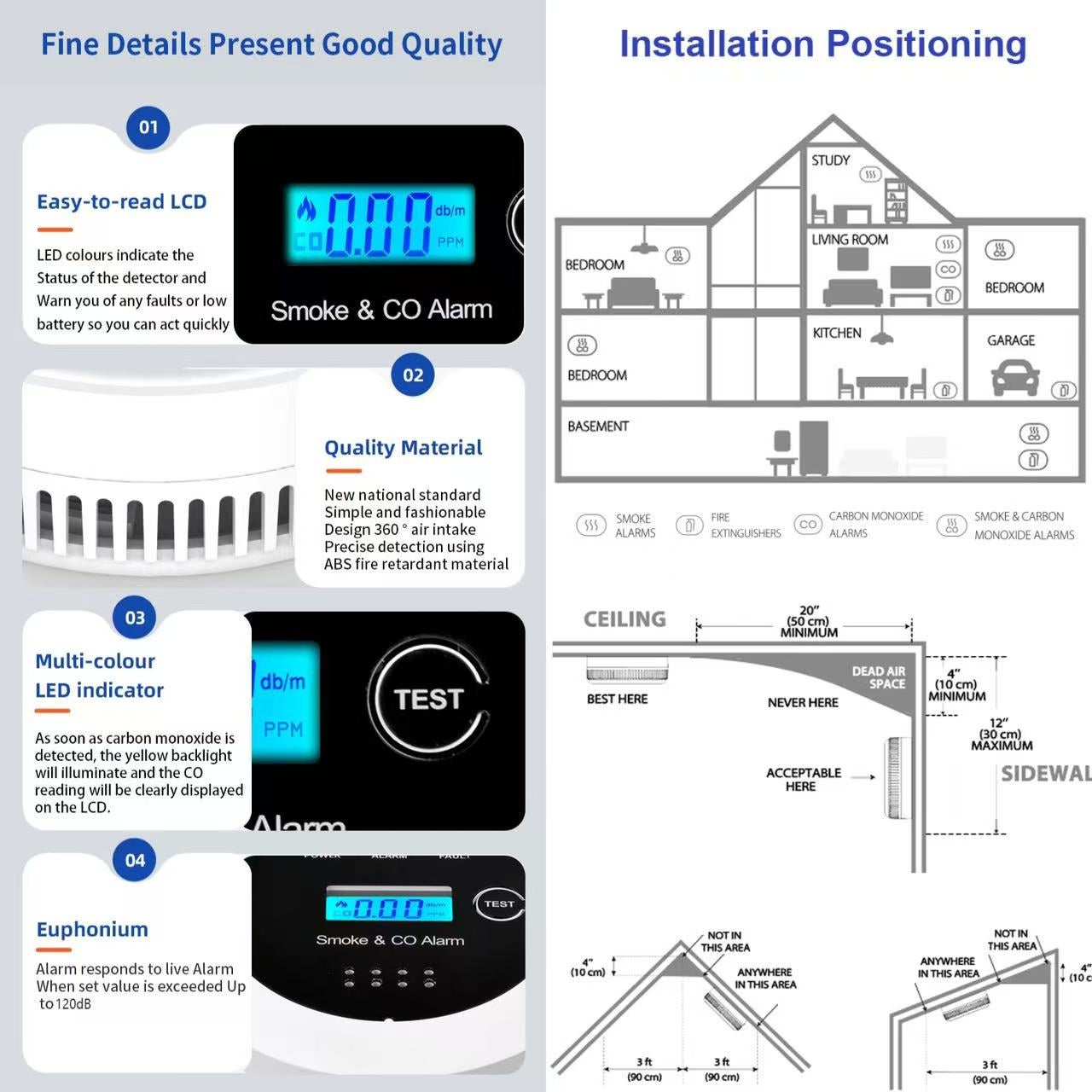 LOLLANDA Detector de humo, alarma de monóxido de carbono, alarma audible y visual de 85 decibeles, con pantalla LED, alarma de incendio. - 6