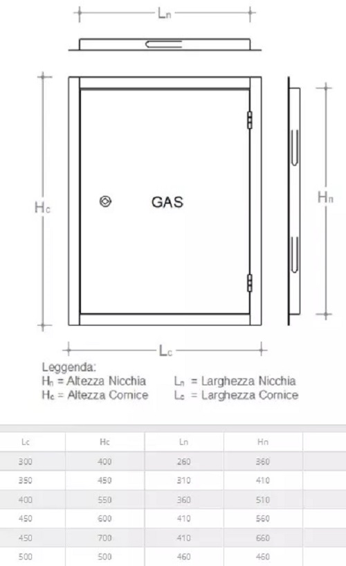 PUERTA CONTADOR DE AGUA DE ACERO GALVANIZADO 60X45 CM - 3