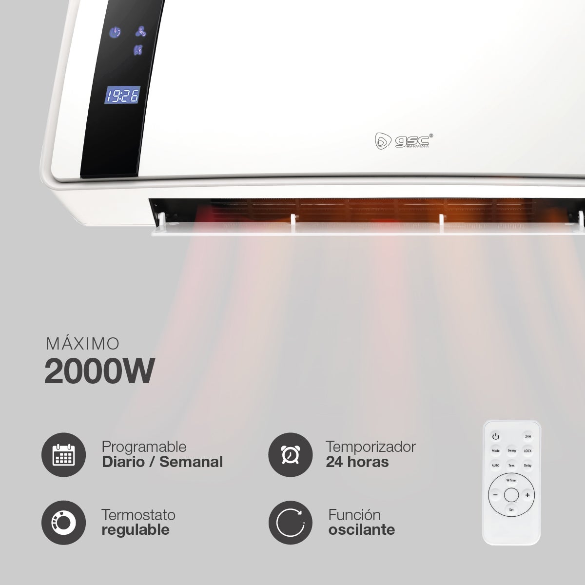 2000 W Wand-Split-Heizung für Badezimmer IPX2 - 4