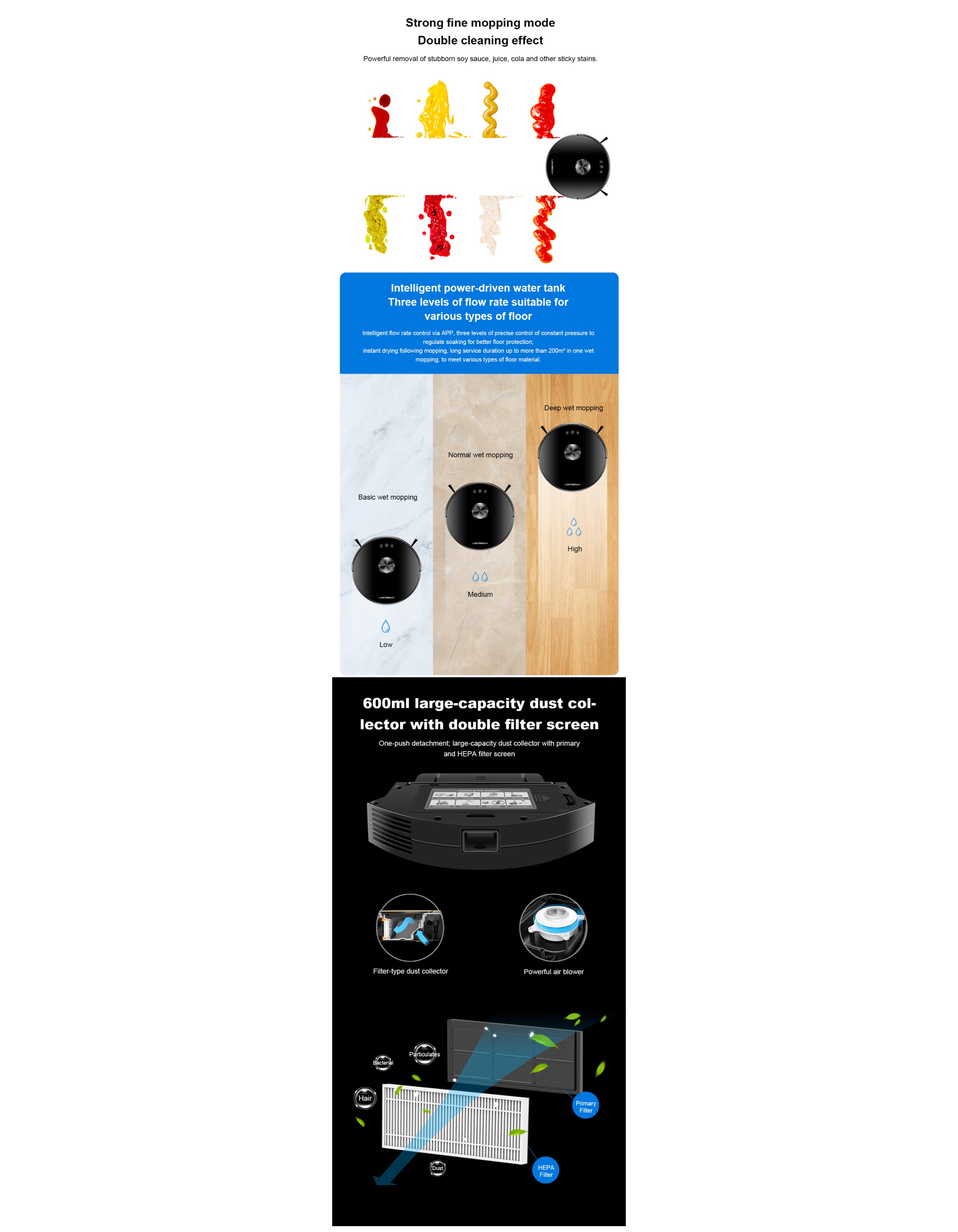 Aspirateur robot LIECTROUX XR500, nettoyage humide et sec, plusieurs modes de navigation, batterie 3000 mAh, autonomie jusqu'à 130 minutes - 6