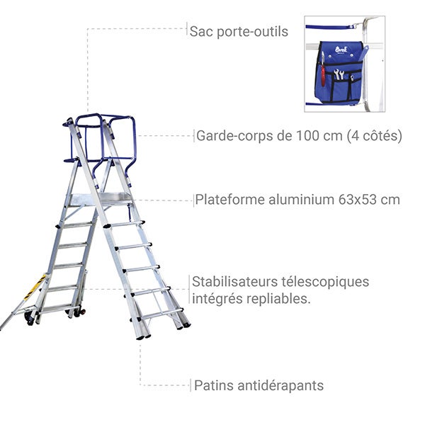 Escabeau PIRL 6 marches télescopique - Hauteur max. de travail 4.00m - Longueur pliée 2,82m - SVE-SFLYT06 - 4