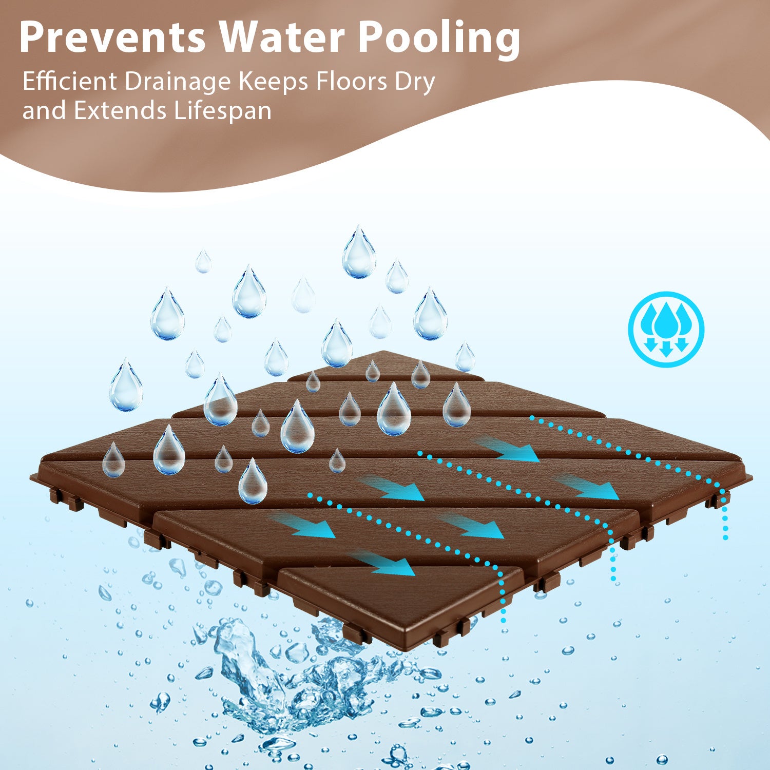 66 pcs（6㎡） Pavés de terrasse en plastique – Pose rapide, auto-drainants, usage extérieur Marron - 4