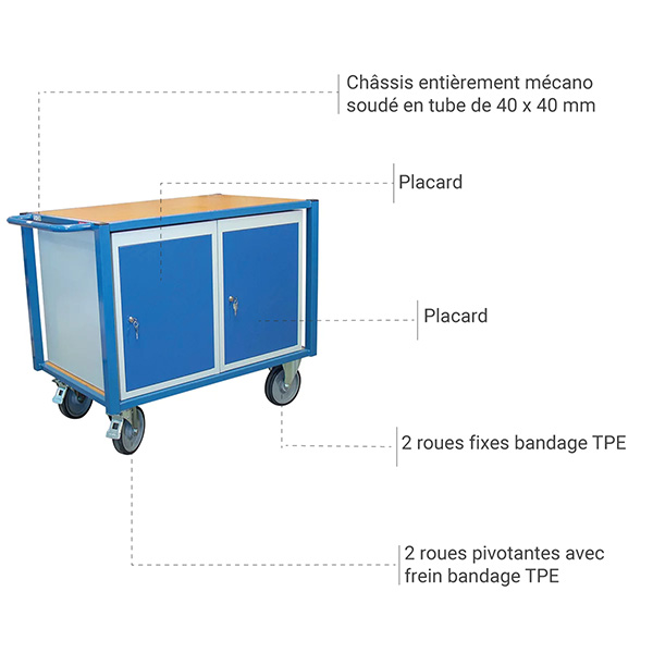Chariot établi polyvalent deux placards - charge max 500kg - 880002994 - 3