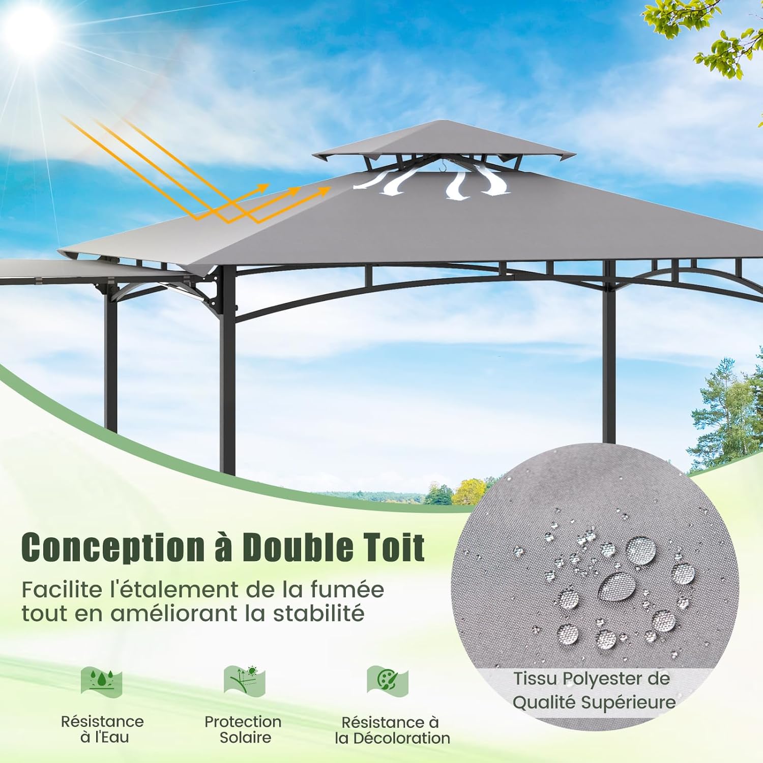Tonnelle de Barbecue 318 x 153 cm avec Auvent Latéral, Abri Barbecue Cadre en Métal avec Dessus à 2 Niveaux 2 Etagères Latérales pour Jardin - 8