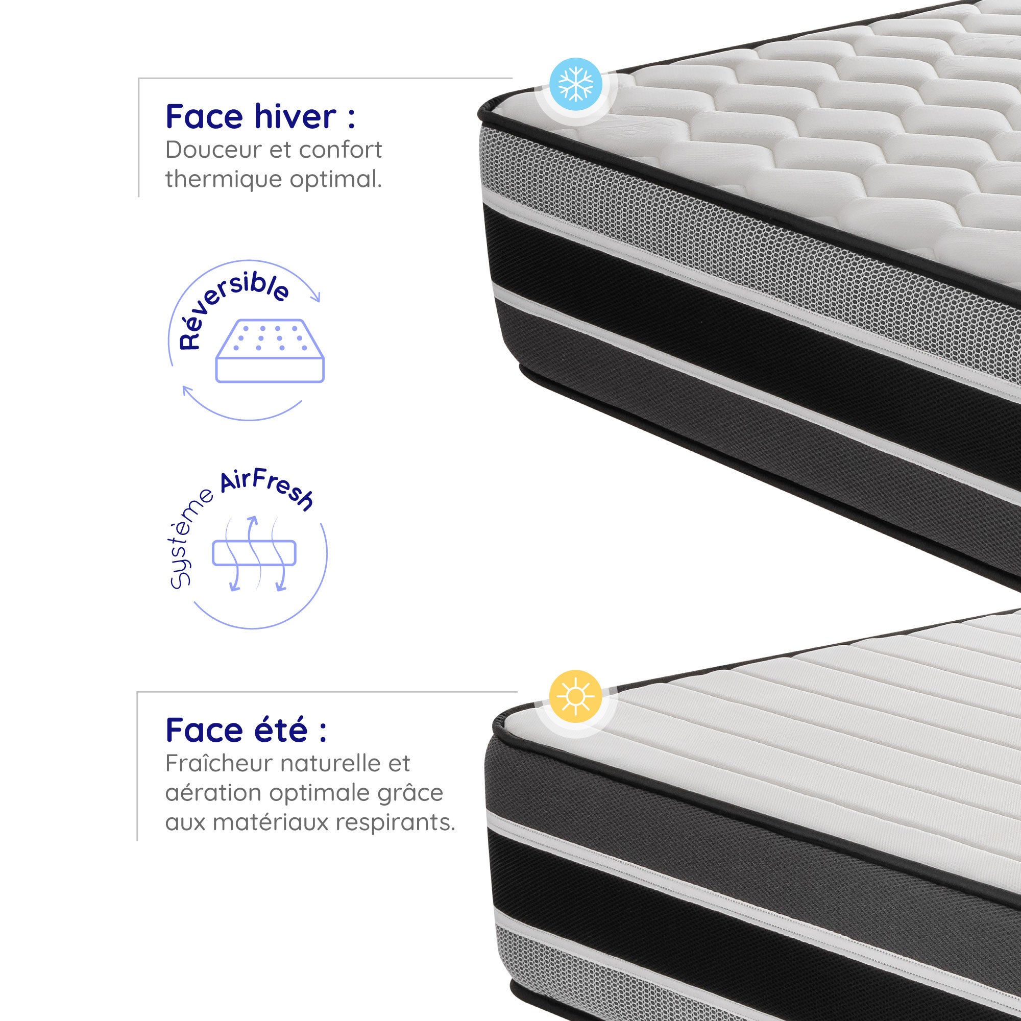 Matelas Felis 160x200 cm - Hybride - Ressorts Ensachés + Mousse à mémoire HR + Blue Latex -Très épais 30 cm - 7 Zones - Reversible - Haut de gamme - 4