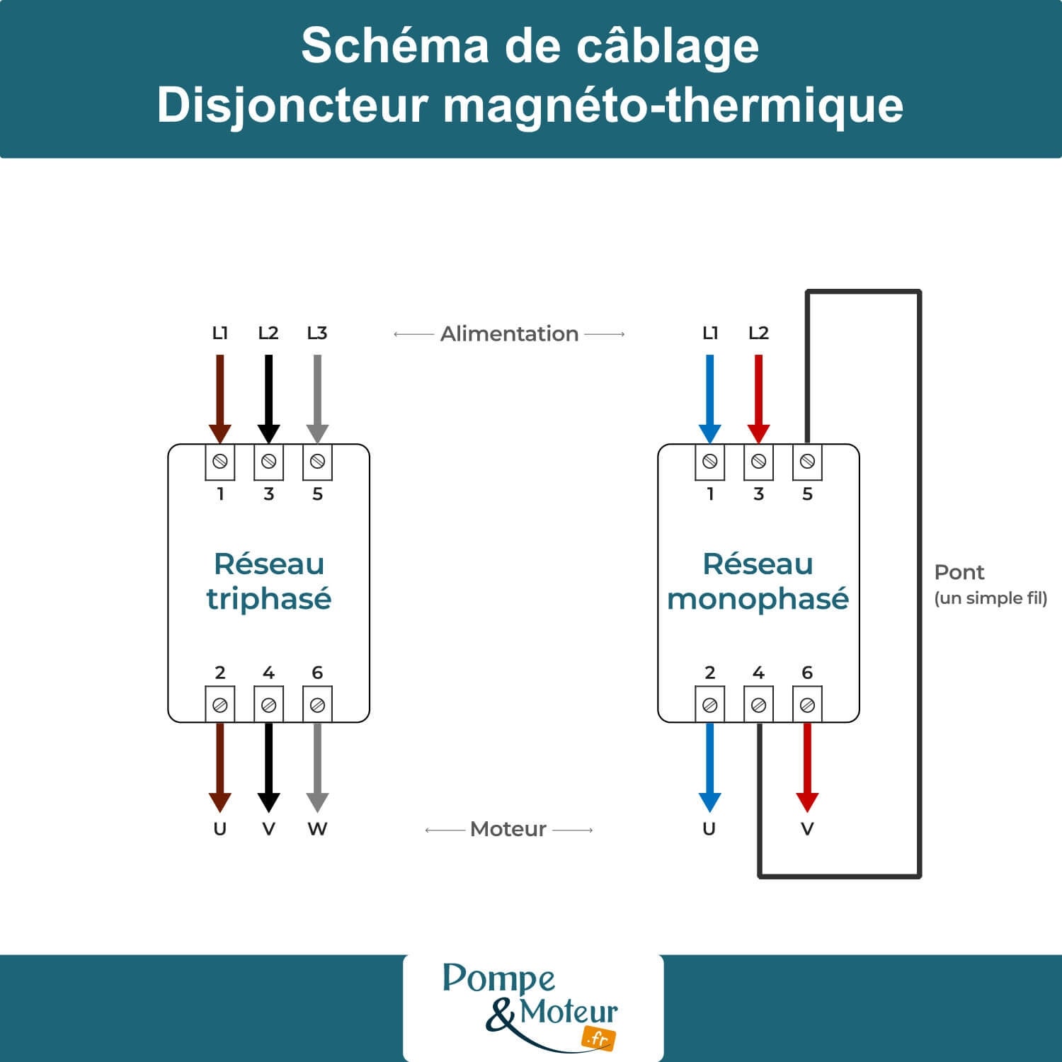 Schneider Electric - TeSys GV2ME - disj. moteur - 1,6..2,5A - 3P 3d - déclencheur magnéto-thermique - GV2ME07 - 2