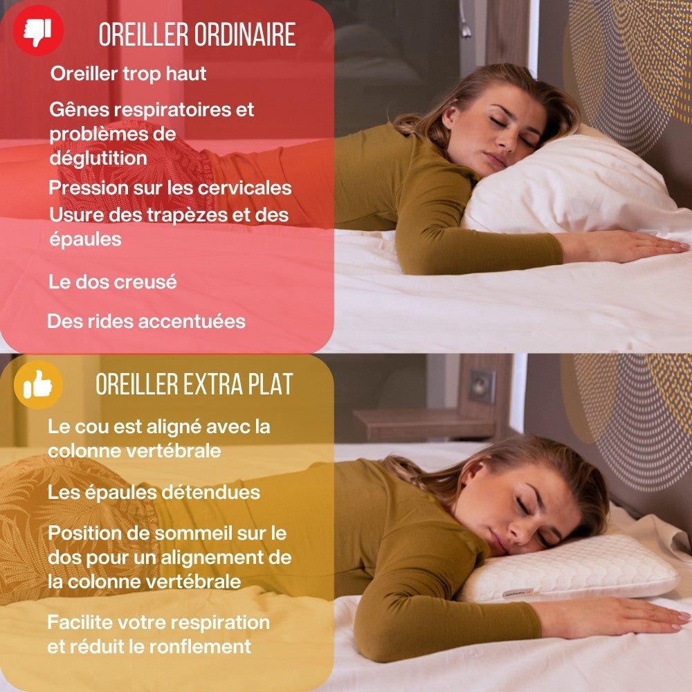 Oreiller EXTRA PLAT pour Personnes qui Dorment sur le Ventre S – 50x30x5,5 - Taie d'Oreiller en Bambou INPHYSIO - 2