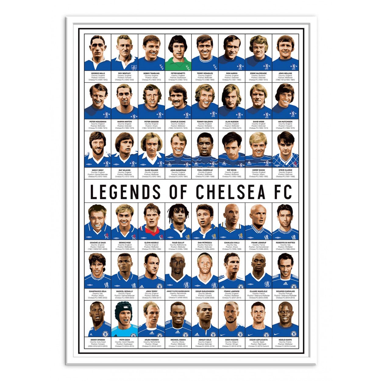 Affiche d’art 30 x 40 cm - Legends of Chelsea FC - Olivier Bourdereau - 3