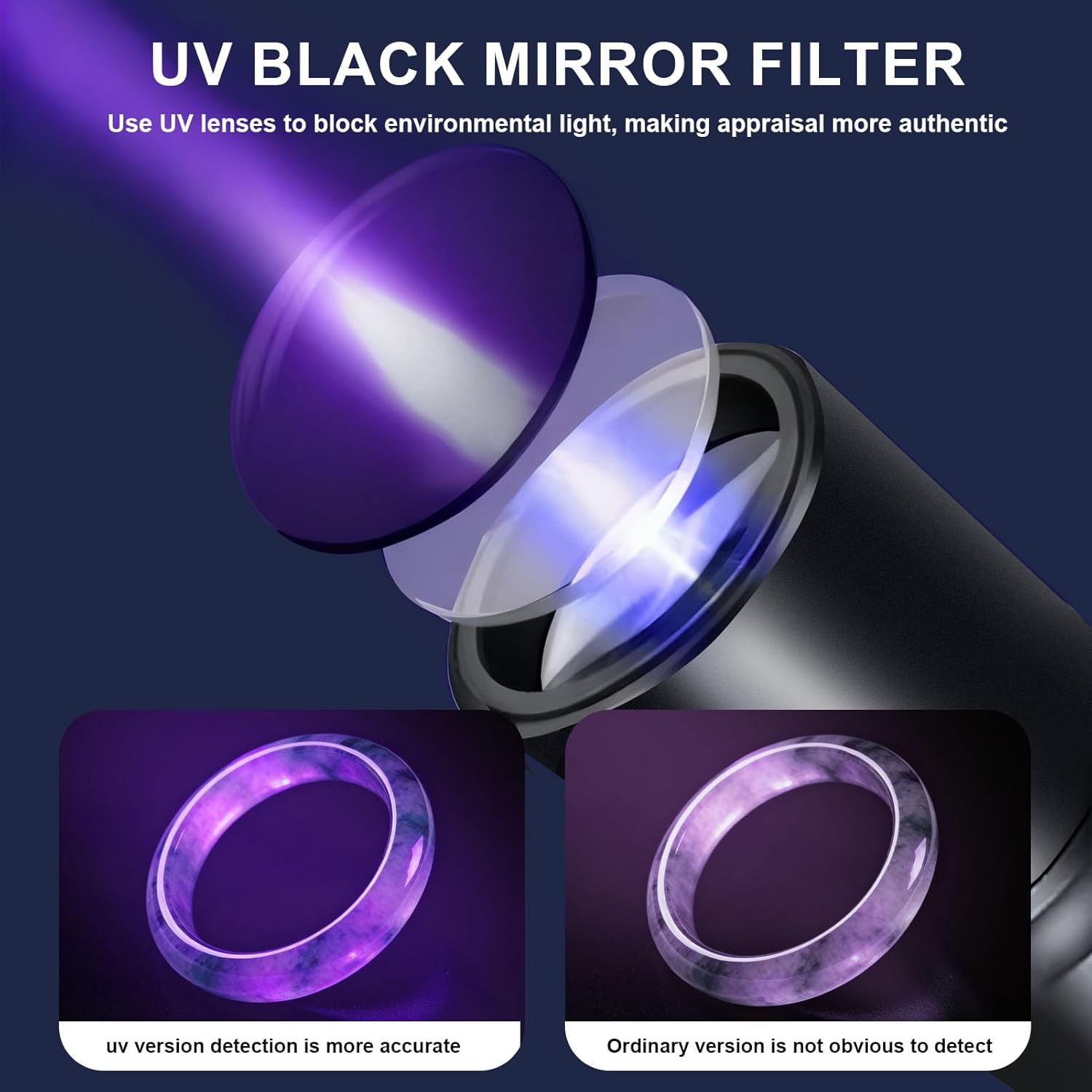 Lampe Torche UV LED, Portable Mini LED avec Clip, pour Peinture, Minéral, Fluoresceine, Détecteur D'urine, Détection D'argent - 3