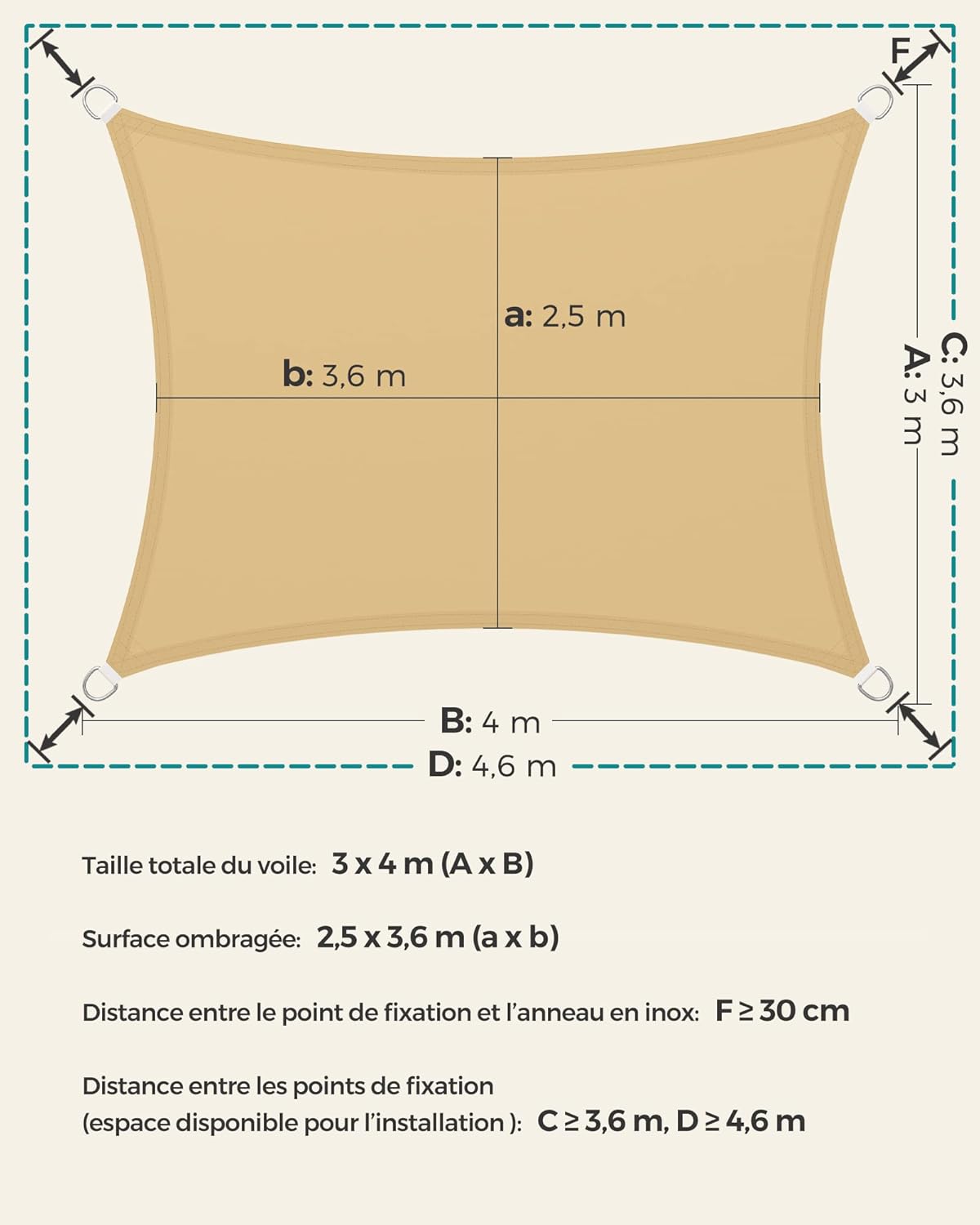 Voile d'Ombrage 3 x 4 m, Hydrofuge Colonne d’Eau de 665 mm, Polyester Anti-déchirure, Protection UV 93%, Terrasse, Jardin, Balcon, Rectangulaire, Cord - 5