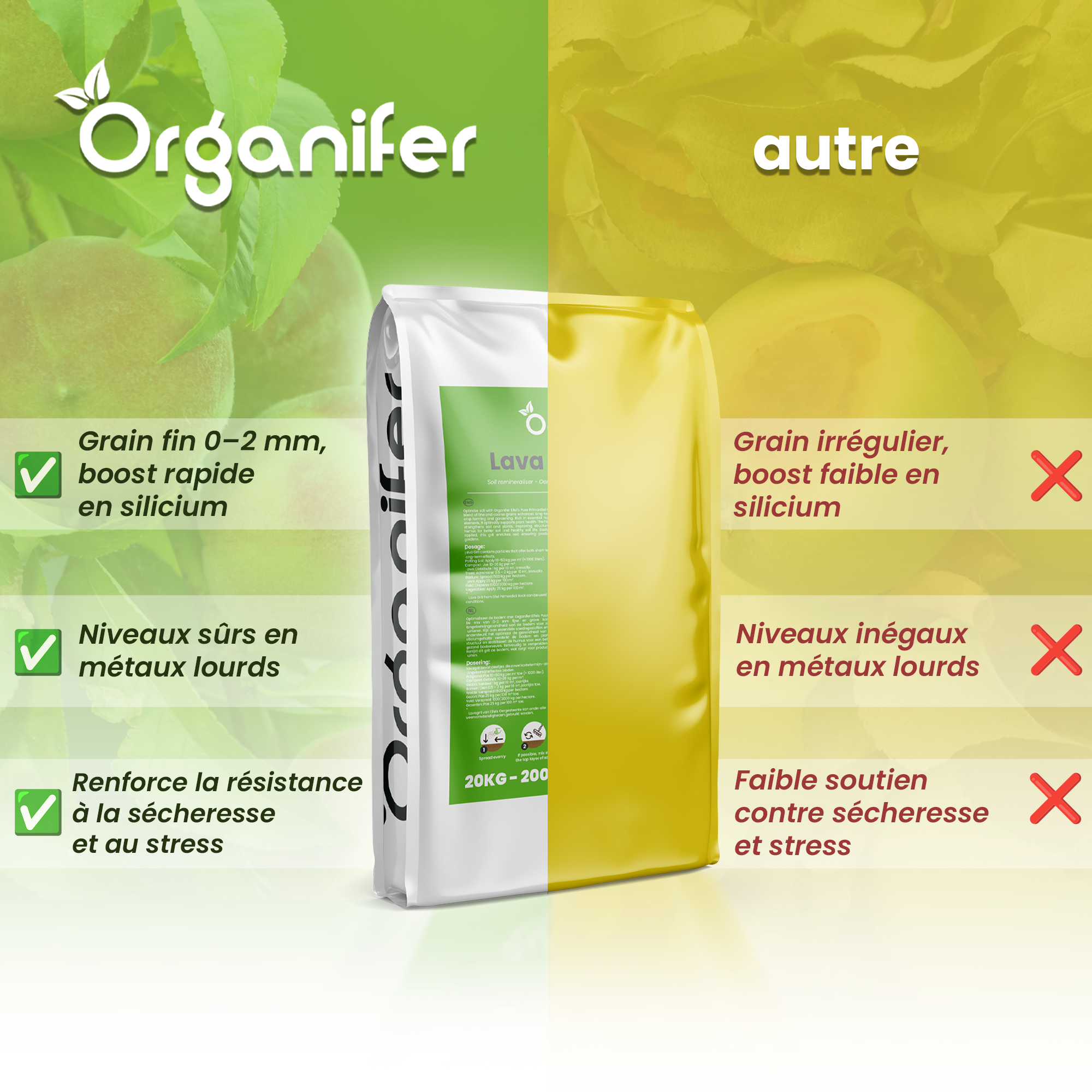 Lavagrit Issu De Roches Originelles D'Eifel - 25X = 500 Kg Pour 5.000 M2 - Organifer - 3