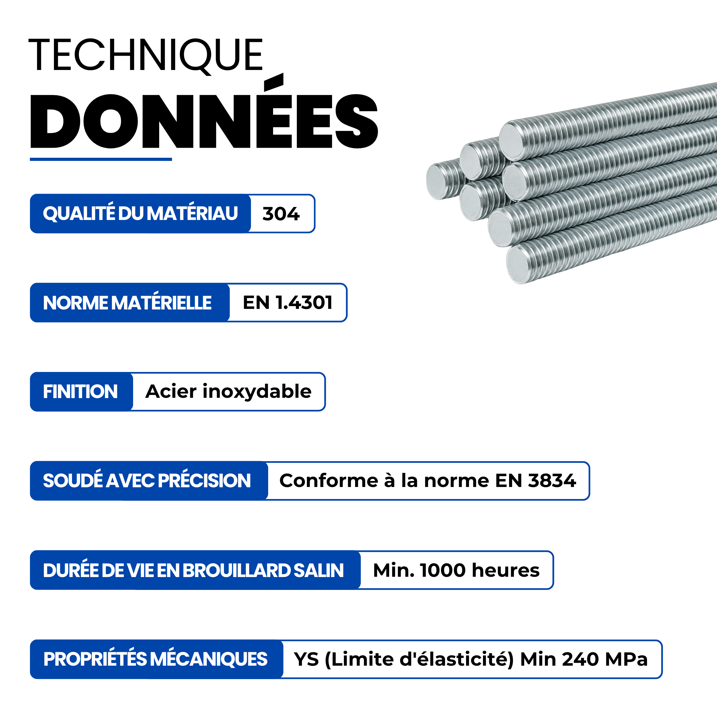 Tige Filetée M6 1000 mm Acier Inoxydable Barre Filetées Entièrement Vis Tige Filetée Barre Filetage à Droite Tiges Goujons GeZu Impex - 3