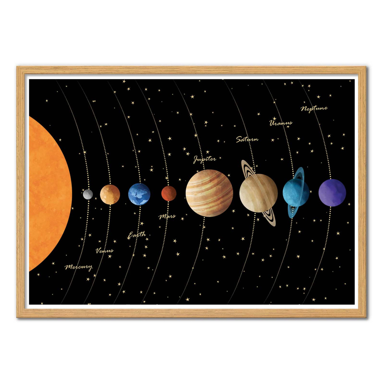 Art-Poster - Solar System Horizontal - Cats and Dotz by The Artcicle - 50 x 70 cm - 4