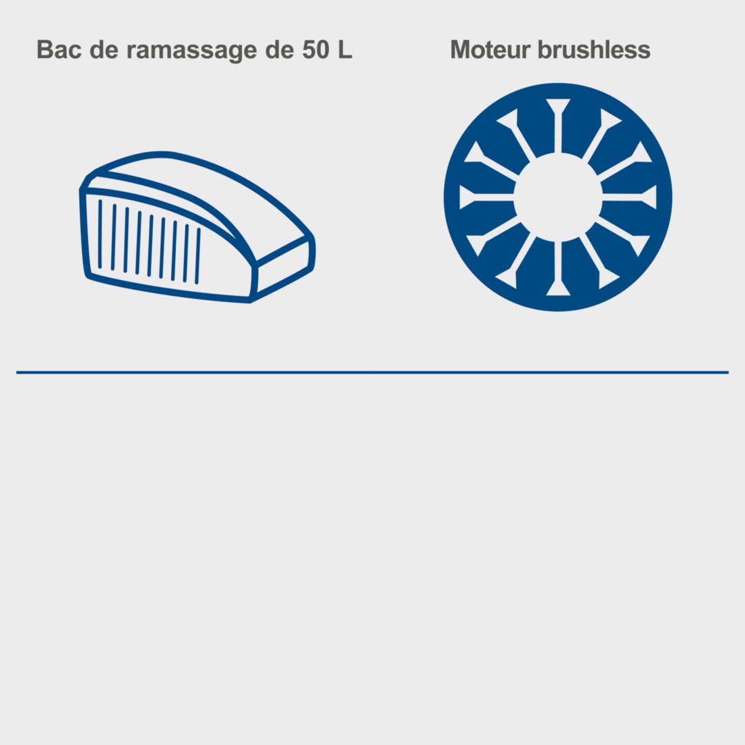 Scheppach Tondeuse sans fil BC-MP430-X SET XL2 - largeur de coupe 43 cm - superficie 600-700 m² - bac 50L - 2 batteries 4Ah + chargeur double inclus - 4