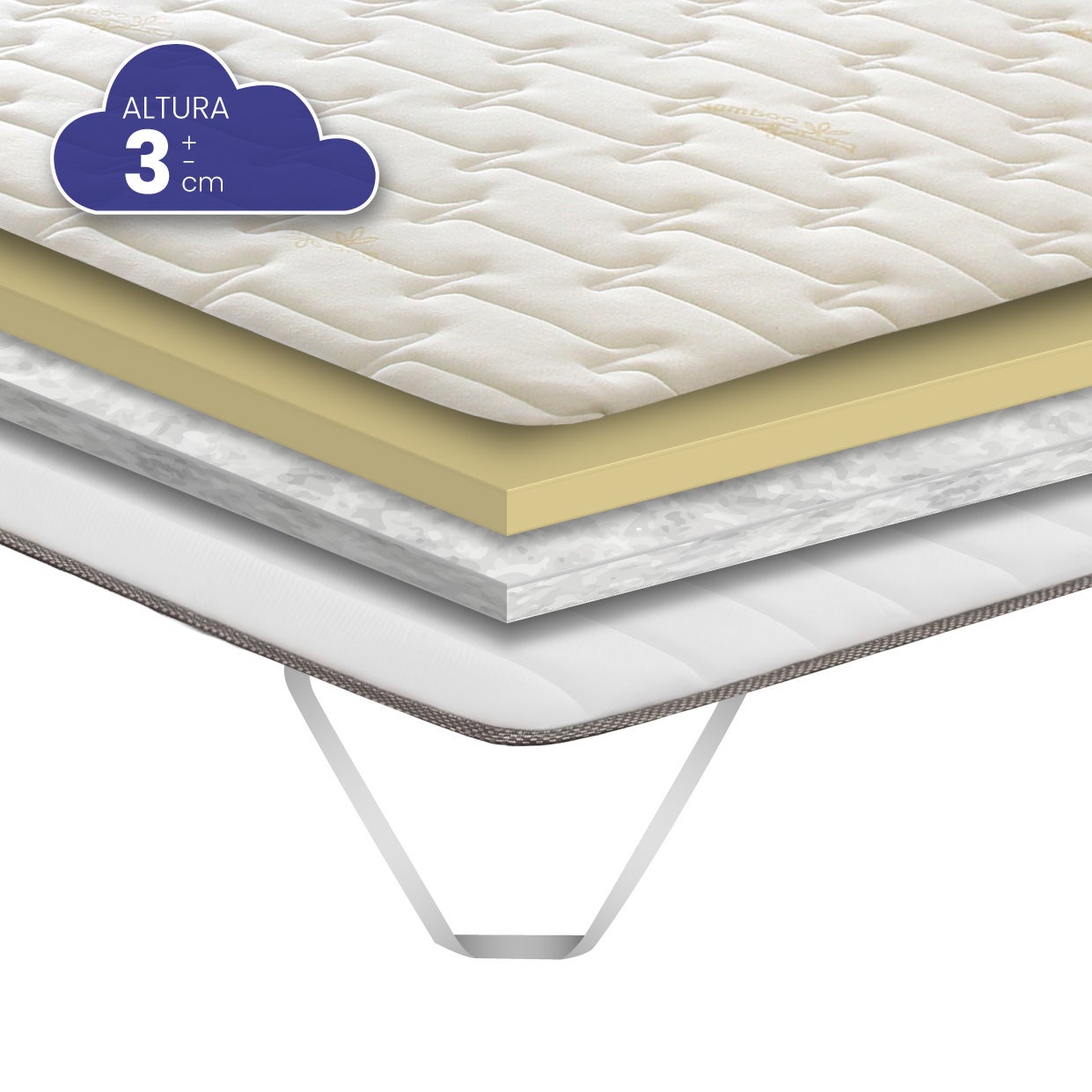 Topper Vissoft Bamboo Basic de SonnoMattress 200x180x3 - 4