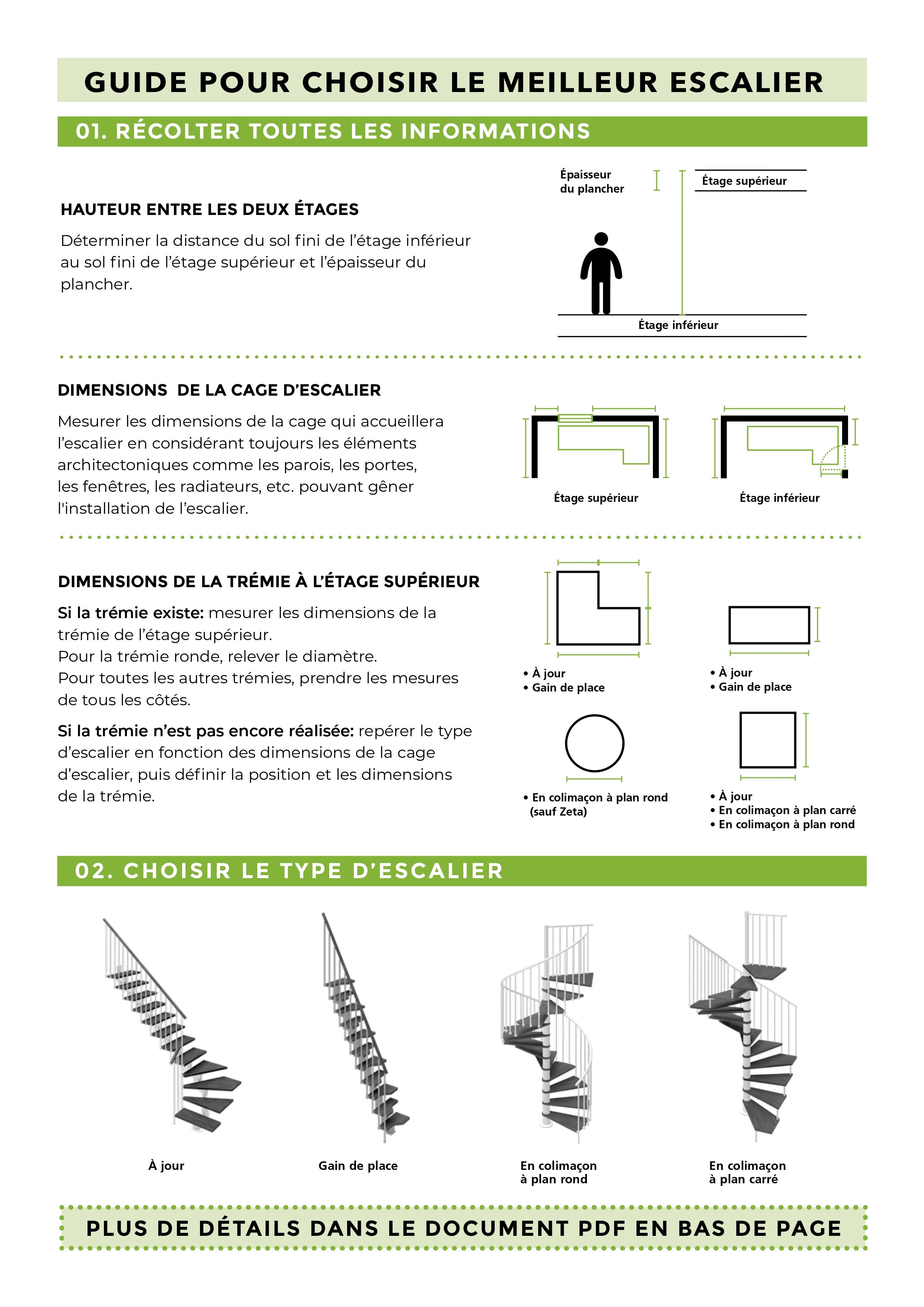 Vida - Escalier double quart tournant (U Forme - 2/4 tournant) - Largeur 65 cm - 12 Marches - 3