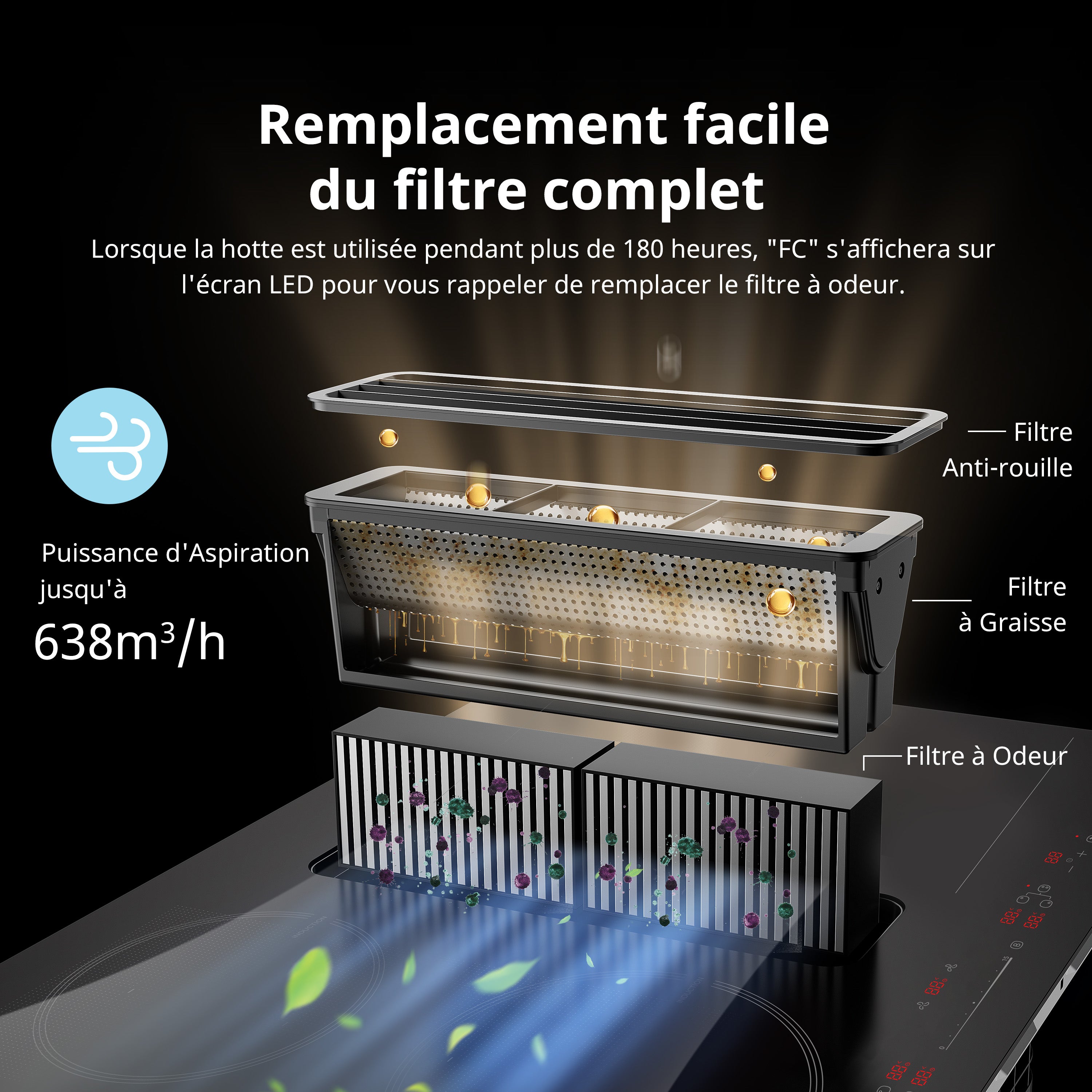 Table de cuisson à induction aspirante COMFEE CIH742FY18K0 60 cm 4 foyers + hotte intégrée 638m³/h avec kit d’évacuation partiel, 7400W, A++ - 9