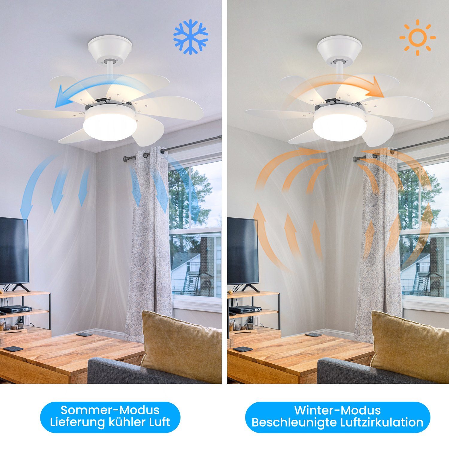 NETTLIFE Ventilateur de plafond blanc avec éclairage, télécommande, silencieux, avec minuterie, 6 pales, pour chambre à coucher - 4