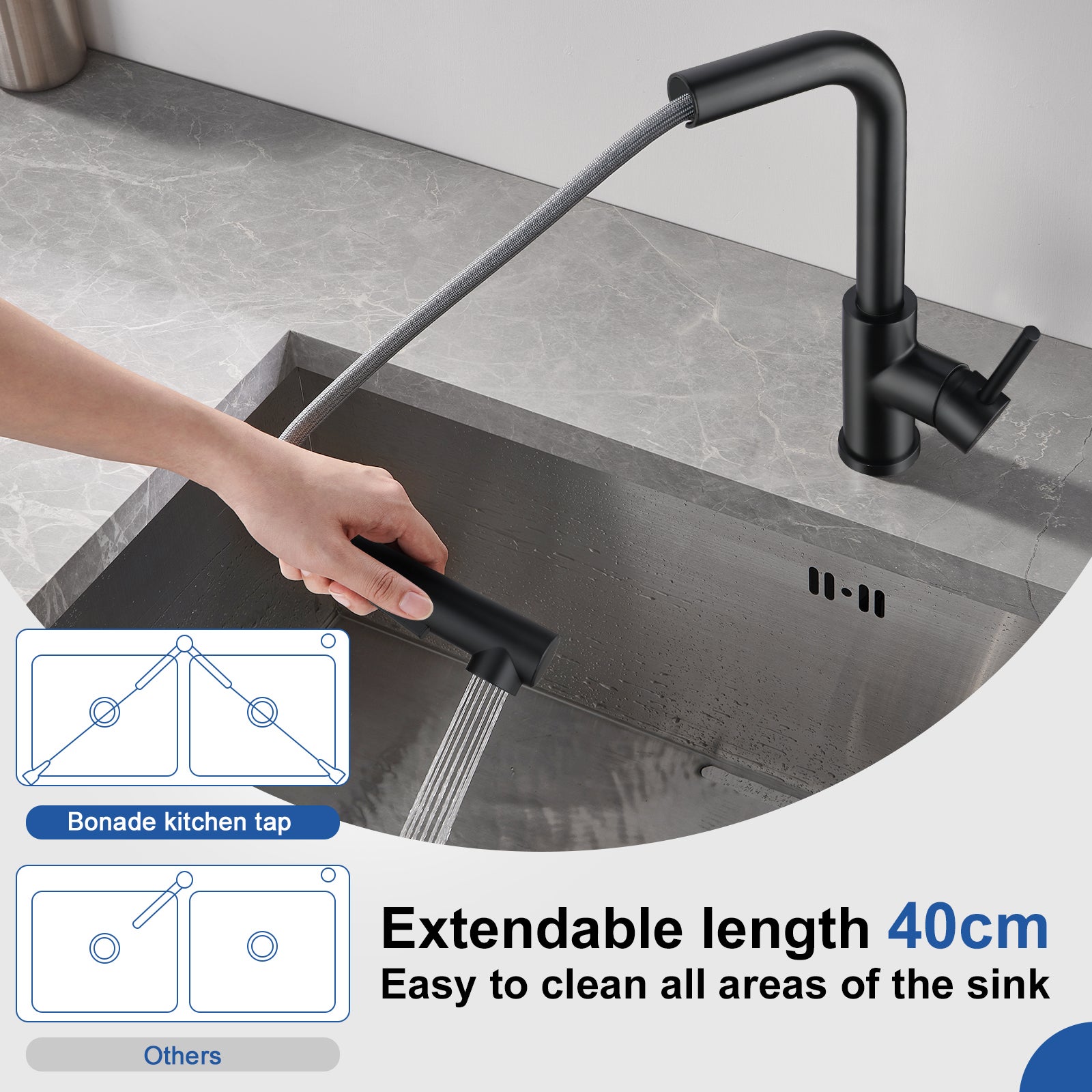 LOVHAUS Bateria Kuchenna z Wyciąganymi Dwoma Rodzajami Strumienia Wody, Czarna Bateria Kuchenna, Bateria Kuchenna ze Stali Nierdzewnej, Obrót o 360°