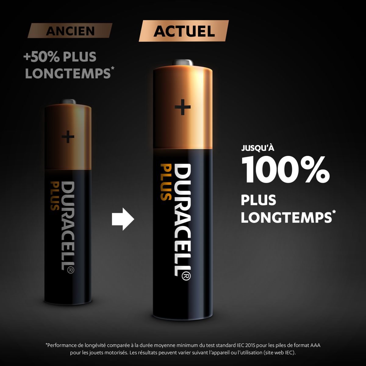 Duracell - Pile Alcaline Plus 9 V E-block 6LR61 MN1604 - 1 pc - 6