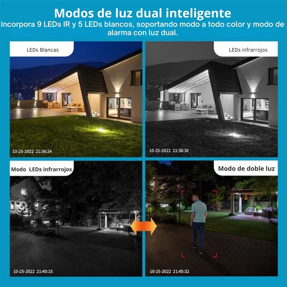 Caméra Surveillance Intelligente Wi-Fi, double objectif, suivi auto, détection IA, vision panoramique, cloud, intérieur/extérieur - 4