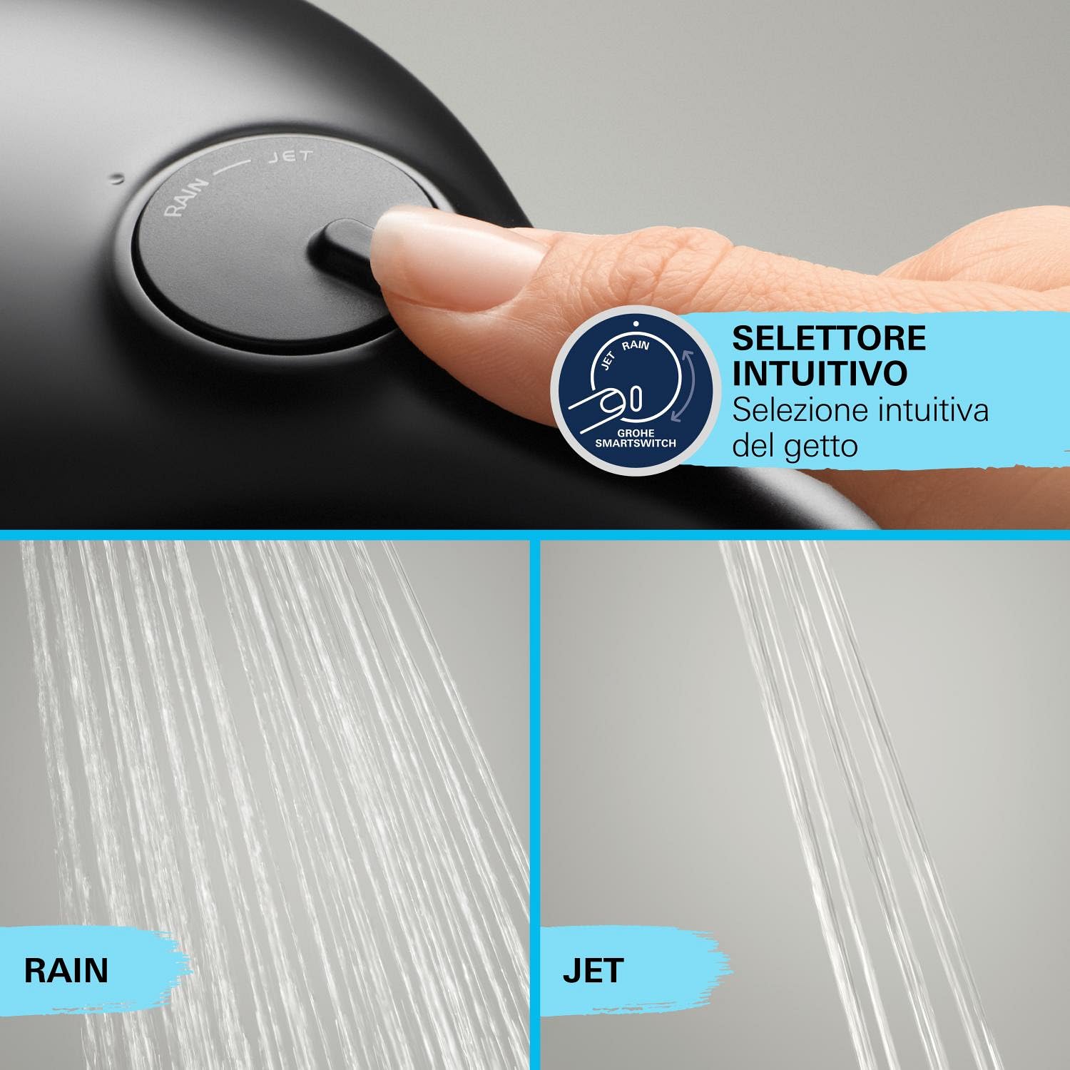 Colonne de douche GROHE Vitalio Comfort 250 avec inverseur manuel Noir - 7