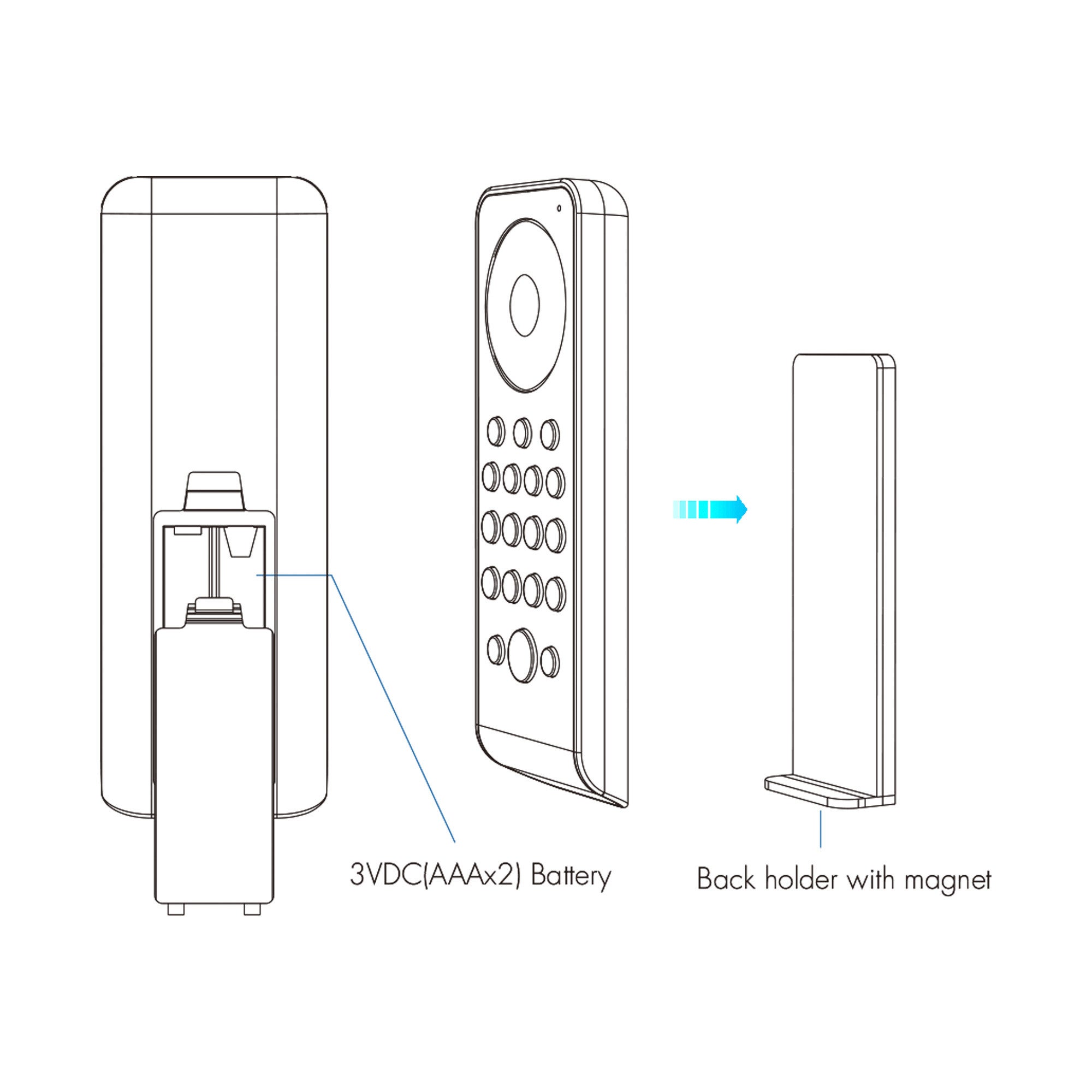 Telecomando LED monocolore/CCT/RGB/RGBW/RGB+CCT - 8 zone / 8 scene - SK-RS10 - Skydance - 5