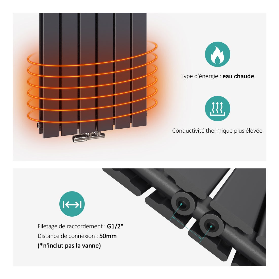 EMKE Radiateur eau chaude en acier 160x61cm 1988W Radiateur plat Double couche connexion centrale Montage mural, Anthracite - 3