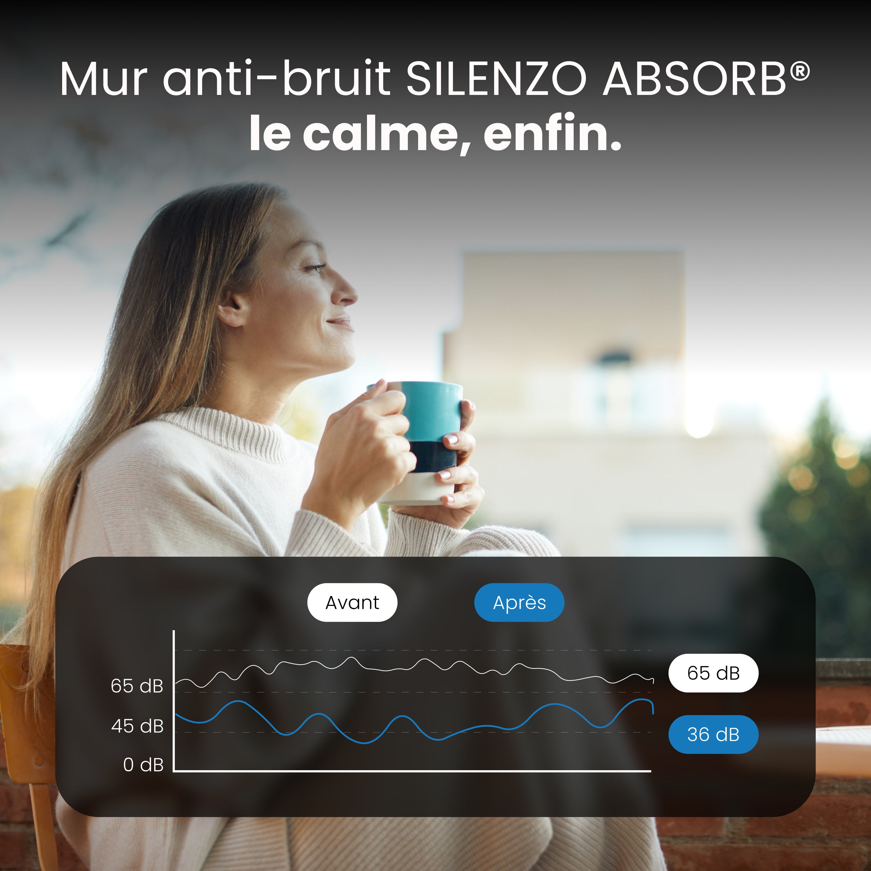 Mur Anti-bruit Bois 6,63x1,8m SILENZO ABSORB - Clôture Réduction Sonore - Palissade - 9