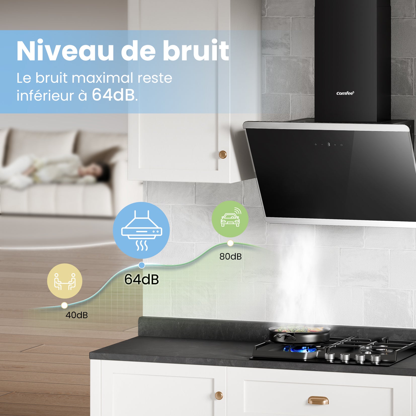 COMFEE Hotte Aspirante Inclinée 60cm 480m³/h Classe A++, Commandes Sensitives, BLDC Moteur, 3 Vitesses, 2 Filtres à Charbon, Verre Noir - 5