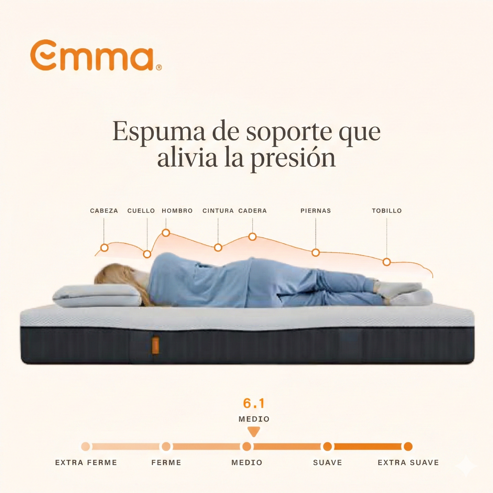 EMMA | Matelas Original version Hybride 140x200 | Mémoire de Forme + Ressorts | Dos Apaisé | Soutien Et Respirabilité | 25 cm - 6