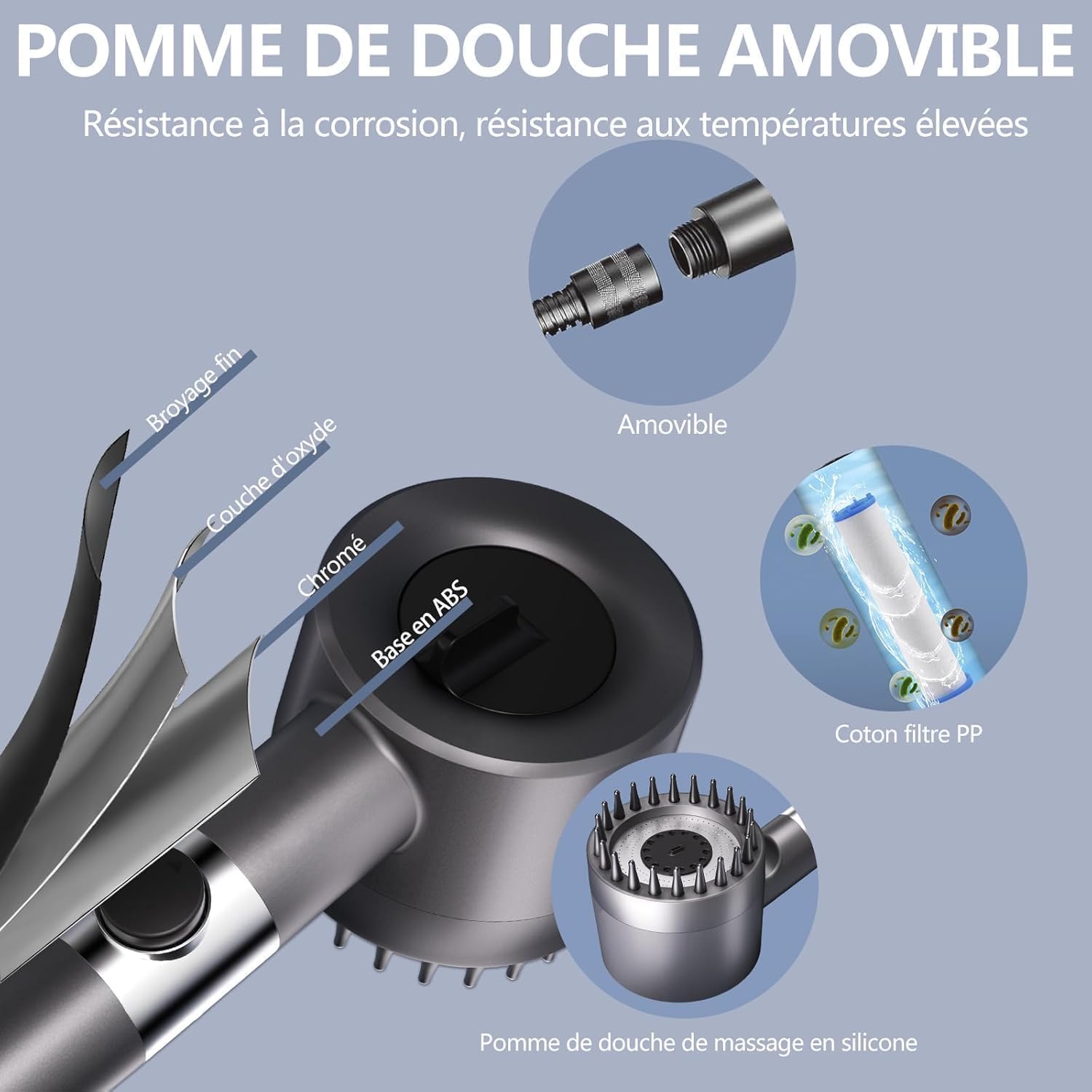 Pommeau de douche haute pression anticalcaire avec flexible de 1,5 m et support de douche, 4 types de jets, gris - 3