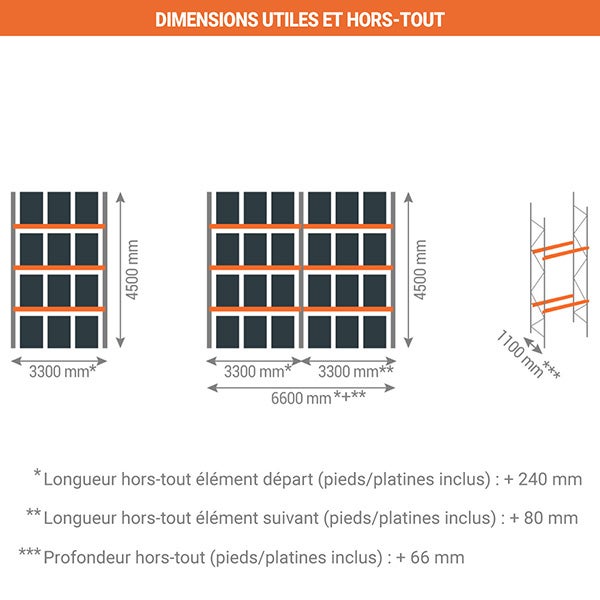 Élément suivant : Rack à palettes 3 niveaux - 4500x3300x1100mm - Utilisable uniquement avec un module de départ - RAYOPAL/3N/4533/S - 2