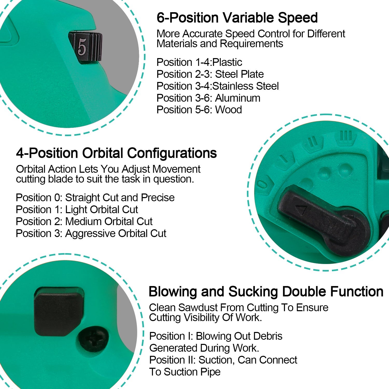 STANEW Scie Sauteuse Filaire 650W avec 5 Lames - 2