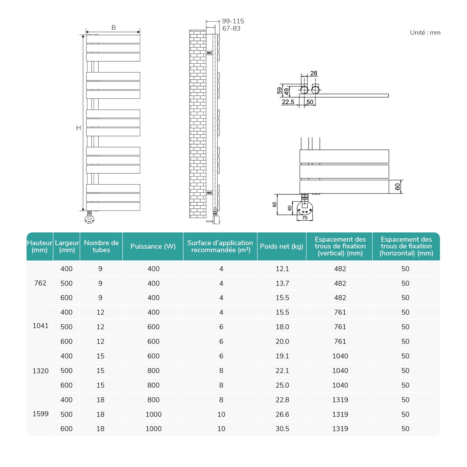 EMKE Sèche-serviettes Électrique 76 x 40 cm - Commande Intelligente avec Programmateur Hebdomadaire par APP - 400W - Blanc - 8