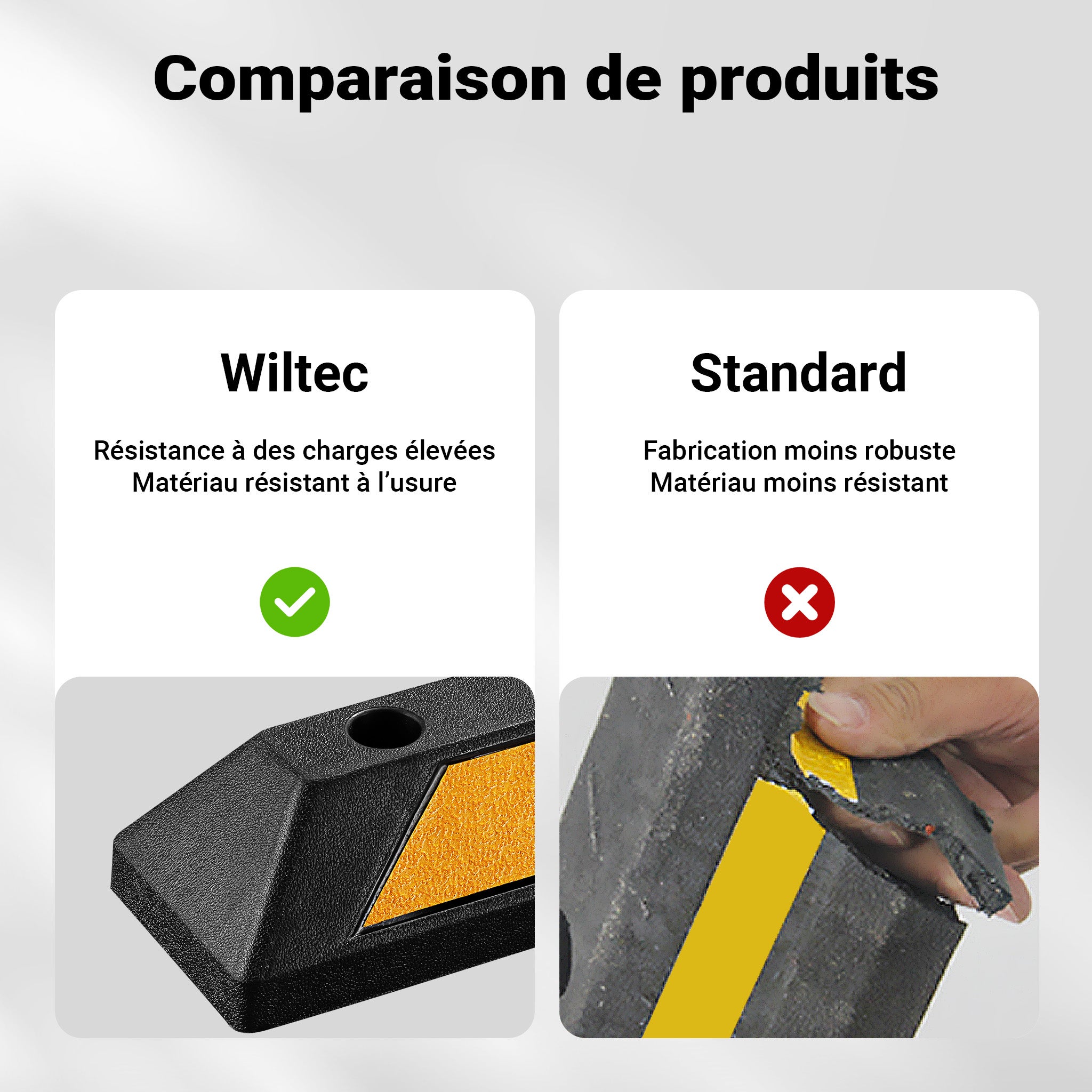 Wiltec Delimitatore di parcheggio, 2 battiruota in gomma 550x150x100mm con fasce rifrangenti, Fermaruota - 8