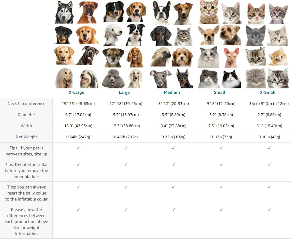 BENCMATE Collier gonflable de protection pour chiens et chats - récupération d'animaux de compagnie, doux, ne bloque pas la vision, E-collar (L, Gris) - 4