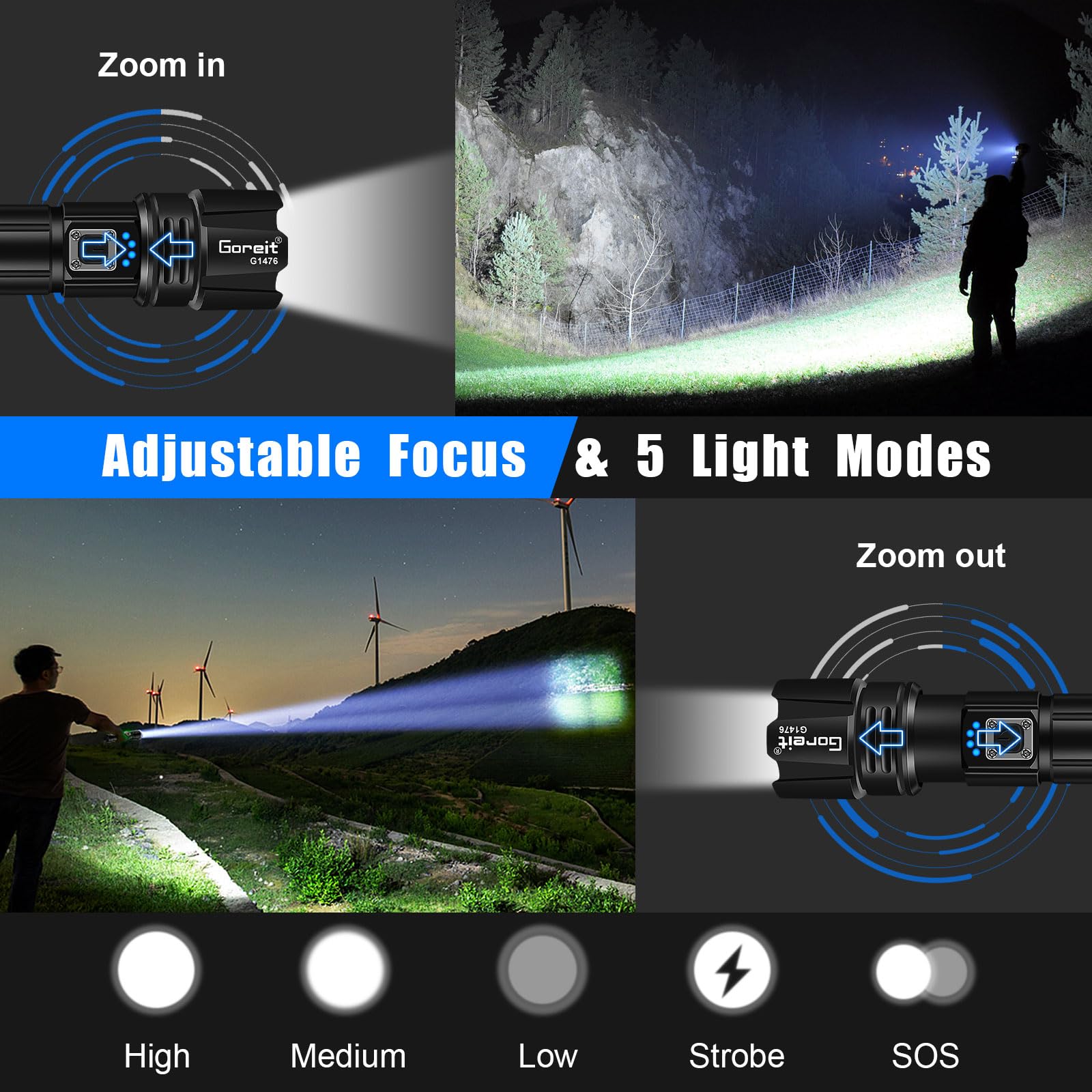 Lampe Torche LED, 2000000000LM Lampe de Poche Rechargeable, Lampe Torche Tactique, 50000mAh Batterie, IPX6 Étanche, 5 Modes & Zoomable - 5
