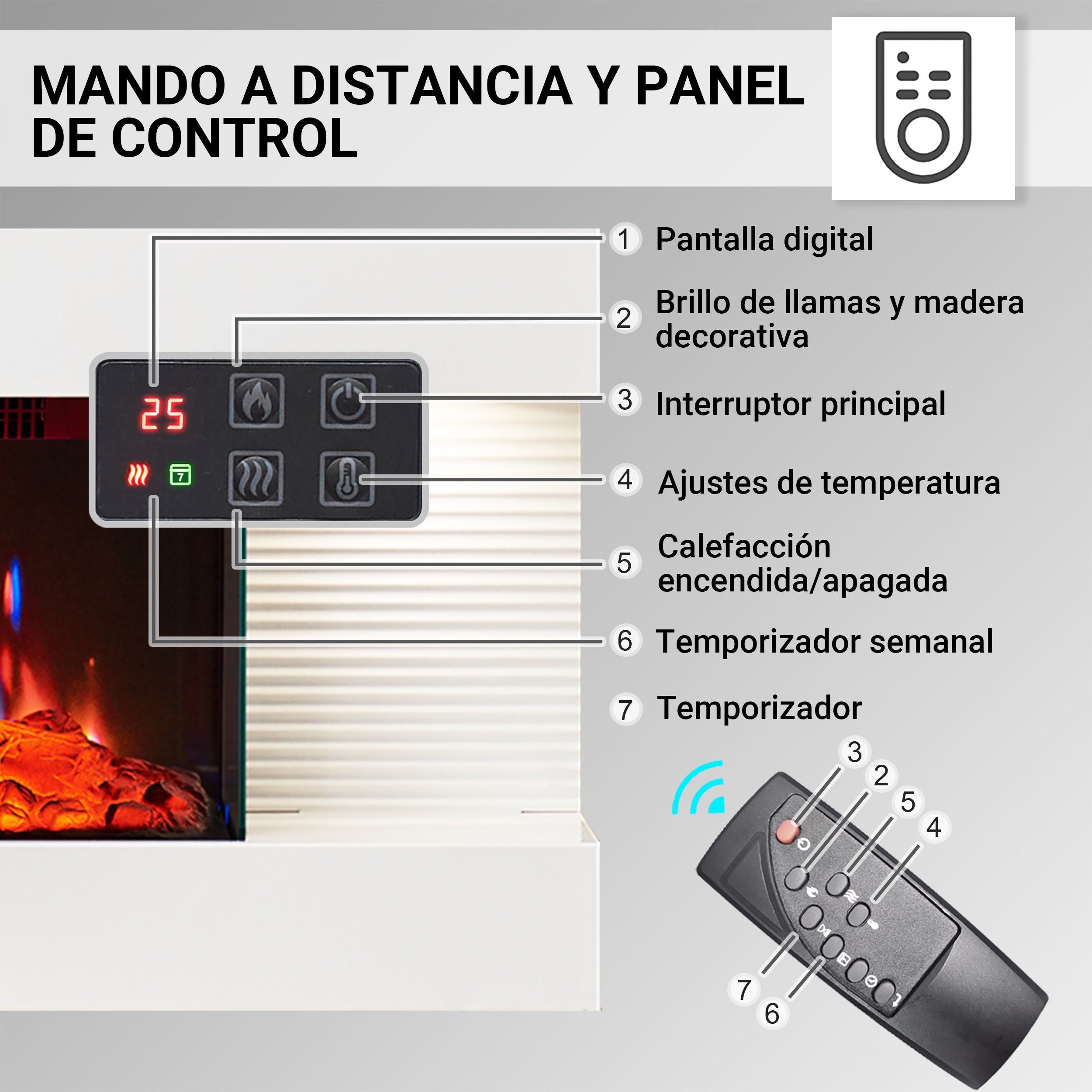 Chimenea eléctrica BALDERIA Ida – Chimenea mural - Blanco - 4