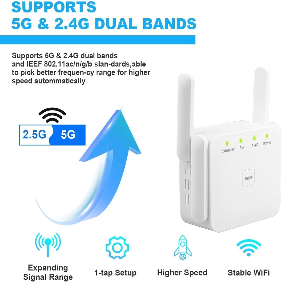 Répéteur WiFi Exterieur, 2025 Nouveau Amplificateur WiFi 1200Mbps, Répéteur WiFi Puissant sans Fil Double Bande 5GHz & 2.4GHz WiFi Extender,Ethernet - 3