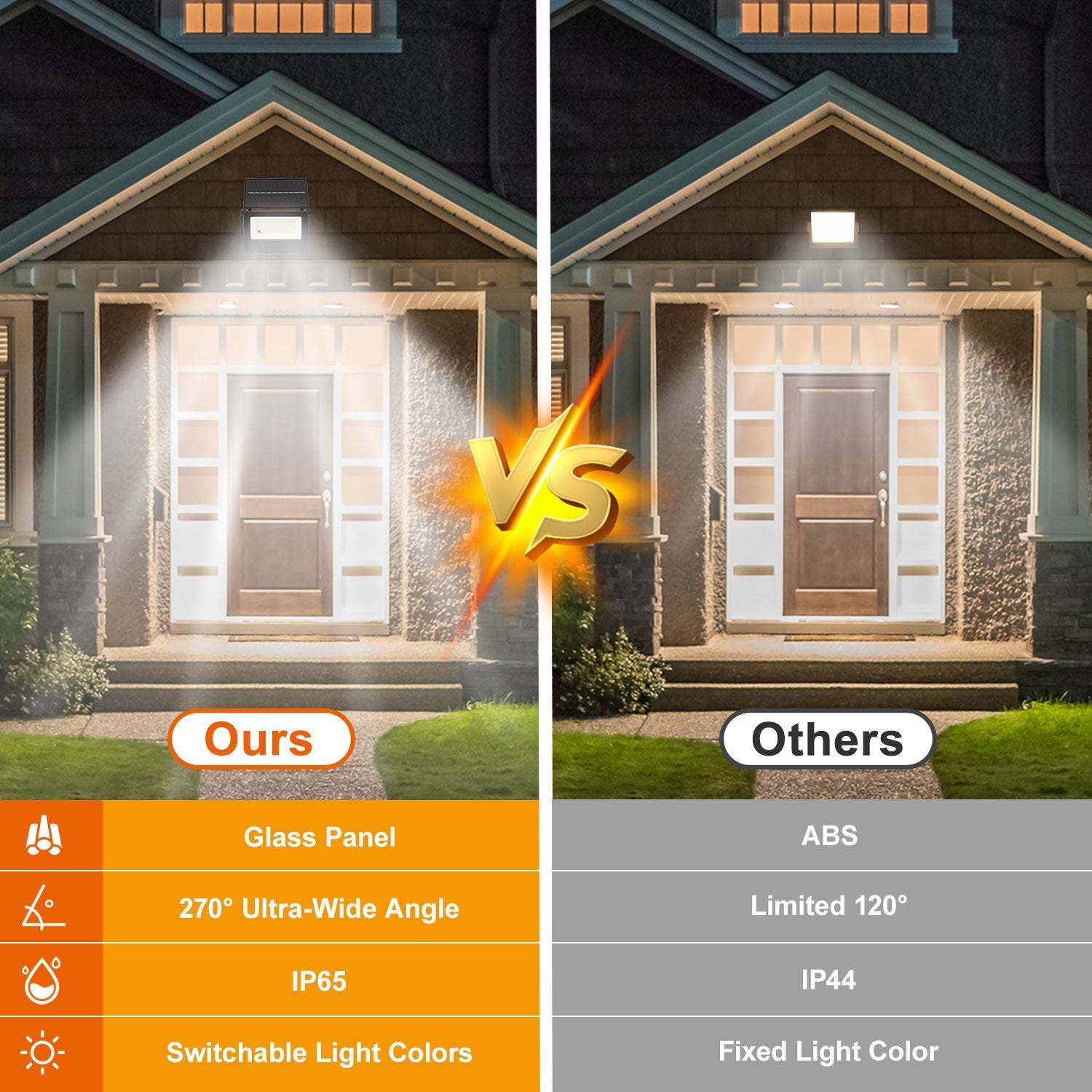 2X Lâmpada solar exterior LED com sensor de movimento Lâmpada de jardim Spot solar Lâmpada de parede - 9
