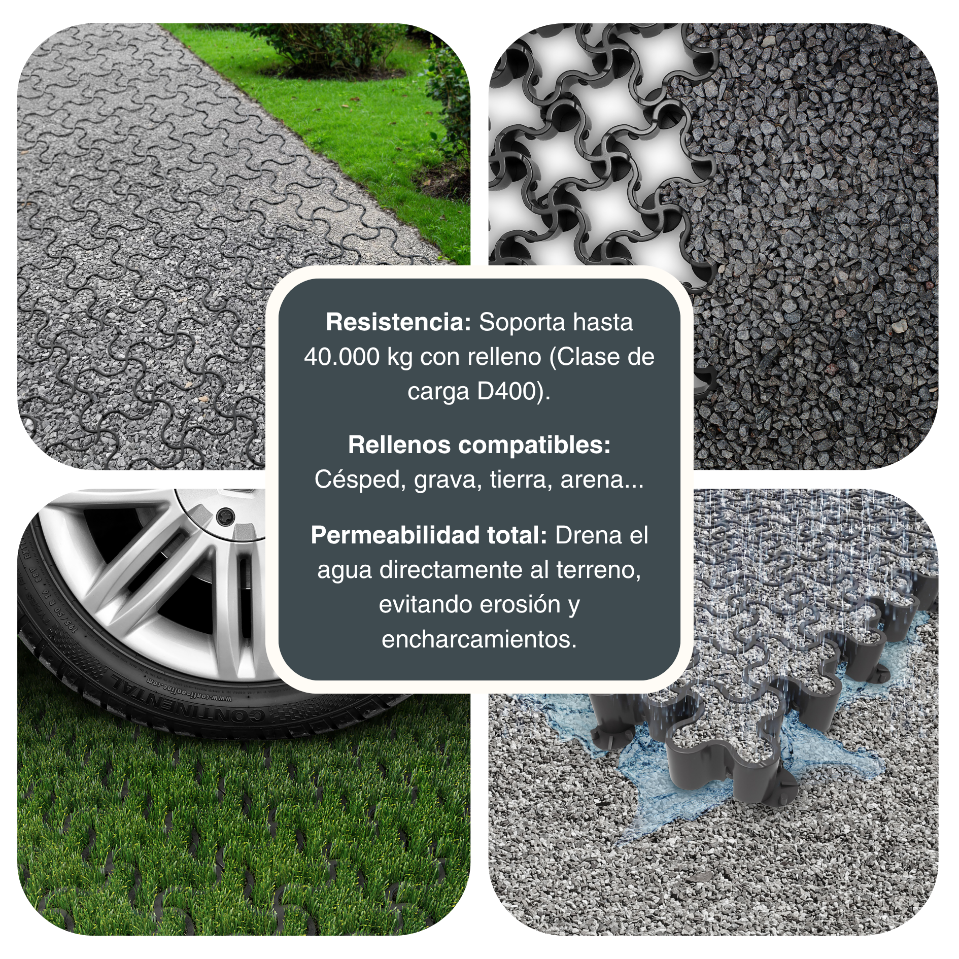 Placa estabilizadora EasyPave negra 58x40x5 cm pack 12 (2,95 m²) - 3